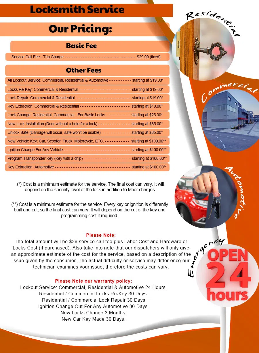 Gallery Locksmith Store Bolton, CT 860-322-2980